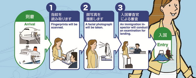 japan arrival step japan arrival step